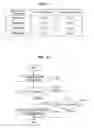 Fig. 11 - Communication device, communication system, and communication method