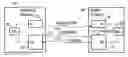 Fig. 01 - Short range wireless communications