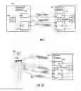 Fig. 02 - Short range wireless communications
