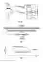 Fig. 03 - Short range wireless communications