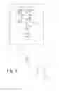 Fig. 02 - Process of audio data exchanges of information between a central unit and a bluetooth controller