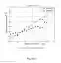Fig. 10 - Statistical inversion method and system for device-free localization in RF sensor networks