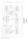 Fig. 07 - Integrated circuit/printed circuit board substrate structure and communications