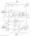 Fig. 05 - Architecture for coexistence of multiple band radios