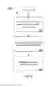 Fig. 07 - COLLABORATIVE INCIDENT ALERT SYSTEM FOR MOBILE DEVICES