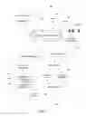 Fig. 02 - Abuse-resistant method of providing invitation codes for registering user accounts with an online service