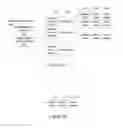 Fig. 06 - Abuse-resistant method of providing invitation codes for registering user accounts with an online service