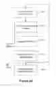 Fig. 16 - System and method for updating presence information in instant messaging applications on a mobile device