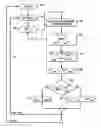Fig. 01 - Feasibility, convergence, and optimization of LTE femto networks
