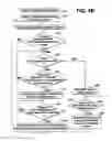 Fig. 06 - Method and apparatus for enhancing discoverability and usability of data network capability of a mobile device