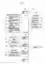 Fig. 02 - ELECTRONIC DEVICE CONTROLLING APPARATUS FOR MOBILE TERMINAL AND METHOD THEREOF