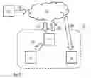 Fig. 04 - METHOD FOR SYNCHRONIZING DATA WITHIN MOBILE COMMUNITIES