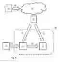 Fig. 05 - METHOD FOR SYNCHRONIZING DATA WITHIN MOBILE COMMUNITIES