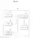 Fig. 13 - Method for informing user equipment of downlink control message construction information in cellular system