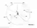 Fig. 02 - Selected restriction of wireless communication services