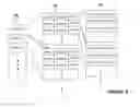 Fig. 03 - Selected restriction of wireless communication services