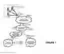 Fig. 08 - Selected restriction of wireless communication services