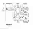 Fig. 09 - Selected restriction of wireless communication services