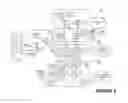 Fig. 10 - Selected restriction of wireless communication services
