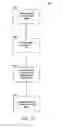 Fig. 12 - System and method for locating WIMAX or LTE subscriber stations