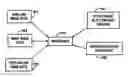 Fig. 01 - Portable flight tracker for use in airplane mode