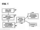 Fig. 02 - Portable flight tracker for use in airplane mode