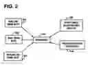 Fig. 03 - Portable flight tracker for use in airplane mode