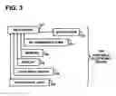 Fig. 04 - Portable flight tracker for use in airplane mode