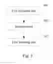 Fig. 04 - Method for processing conflict of communication service procedures and associated devices