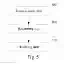 Fig. 06 - Method for processing conflict of communication service procedures and associated devices