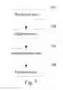 Fig. 08 - Method for processing conflict of communication service procedures and associated devices