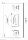 Fig. 03 - Method and System for SMS-Based Electronic Form Processing
