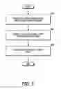 Fig. 06 - Method and System for SMS-Based Electronic Form Processing