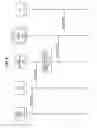 Fig. 09 - Text messaging over an eHRPD network