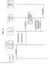 Fig. 11 - Text messaging over an eHRPD network