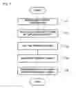 Fig. 05 - Communication system, user equipment, base station, transmit power deciding method, and program