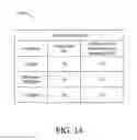 Fig. 17 - Scheduling of beamformed data to reduce interference