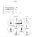 Fig. 02 - System and method for managing wireless base station handoff information