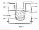 Fig. 08 - RECESS GATE TRANSISTOR