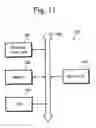 Fig. 10 - RECESS GATE TRANSISTOR