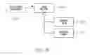 Fig. 24 - Method of displaying hyperlinked information via handheld display device