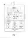Fig. 02 - Methods, devices and computer program products for operating mobile devices responsive to user input through movement thereof