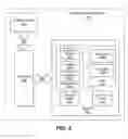 Fig. 03 - Methods, devices and computer program products for operating mobile devices responsive to user input through movement thereof