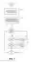 Fig. 04 - Methods, devices and computer program products for operating mobile devices responsive to user input through movement thereof