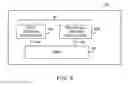 Fig. 04 - Tunable antenna systems