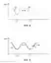 Fig. 05 - Tunable antenna systems
