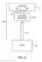 Fig. 06 - Tunable antenna systems