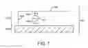 Fig. 07 - Tunable antenna systems