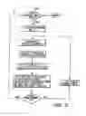 Fig. 06 - Multiple-game gaming machine