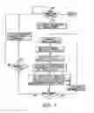 Fig. 08 - Multiple-game gaming machine